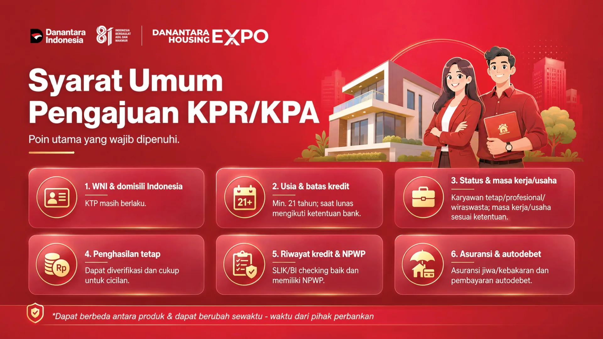 Slide KPR