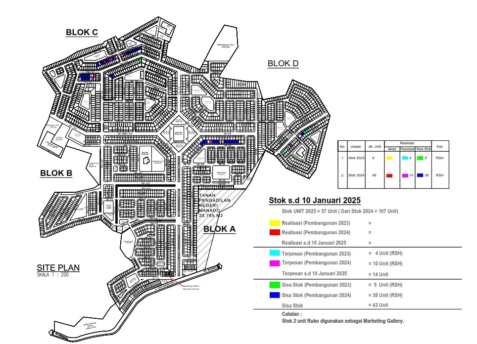 Siteplan