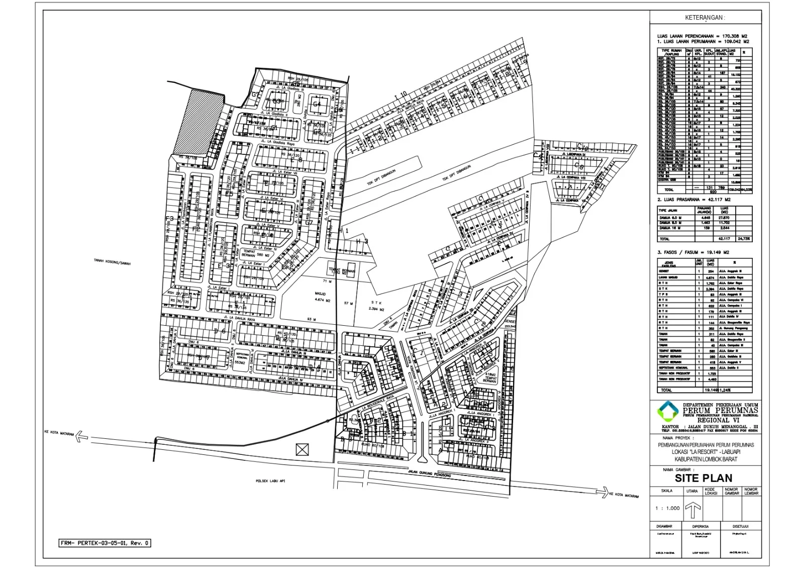 Siteplan