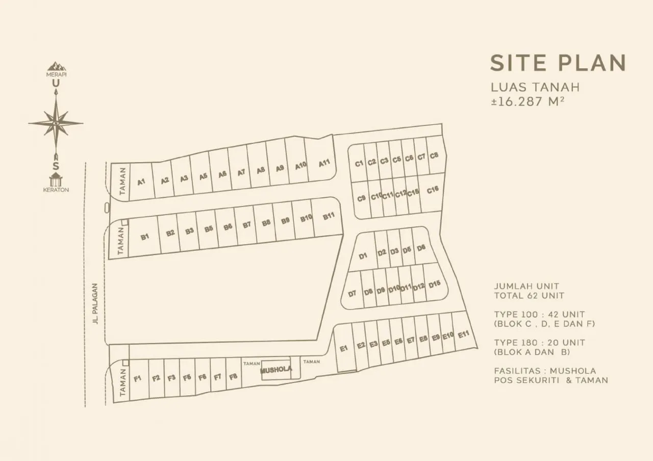 Siteplan