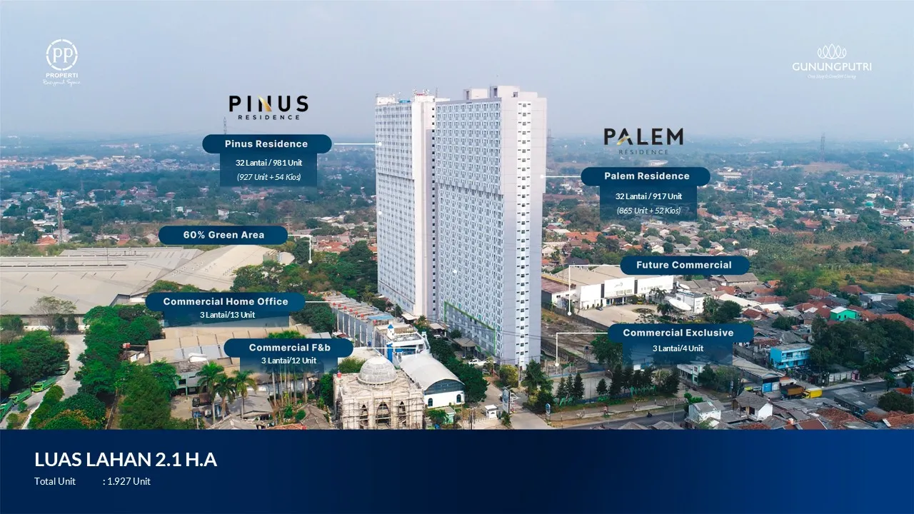 Siteplan