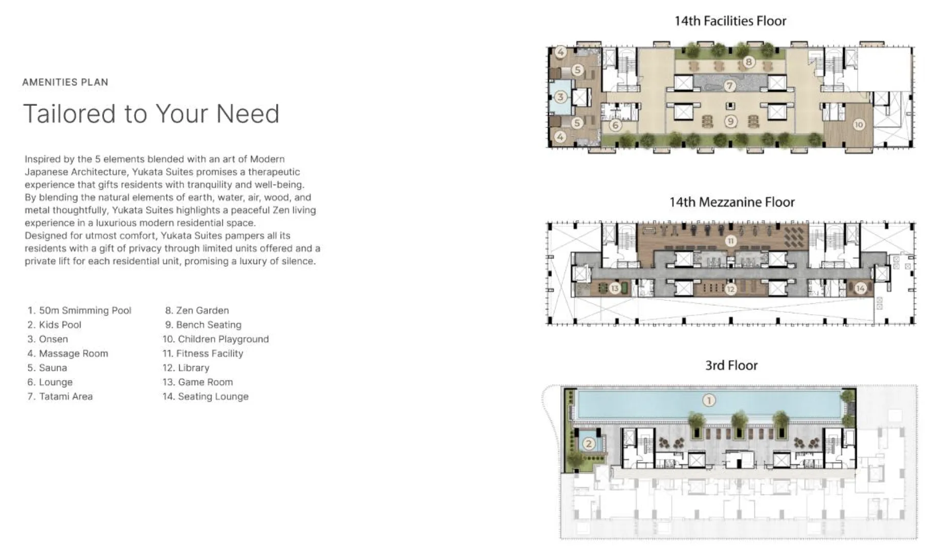 Siteplan
