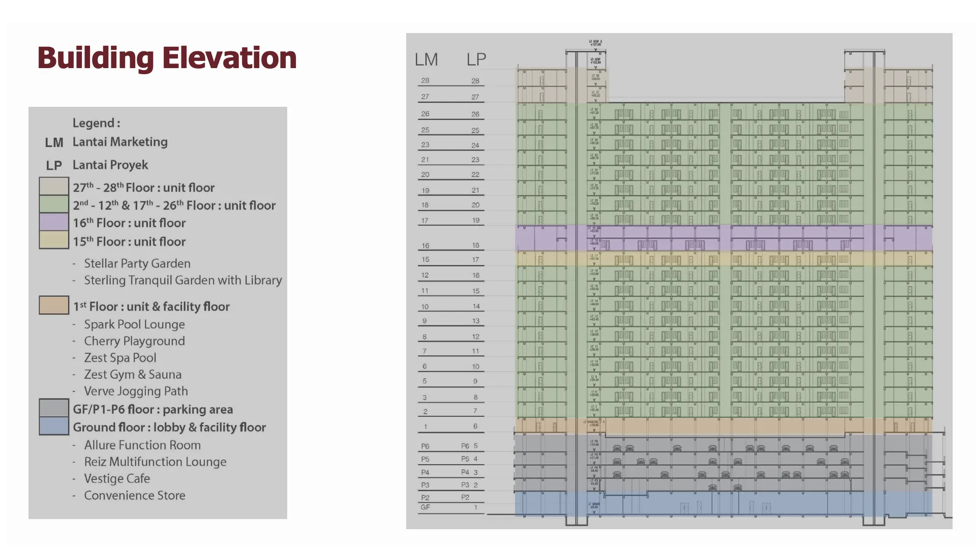 Siteplan