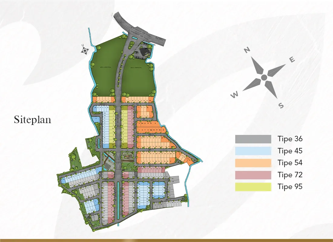 Siteplan