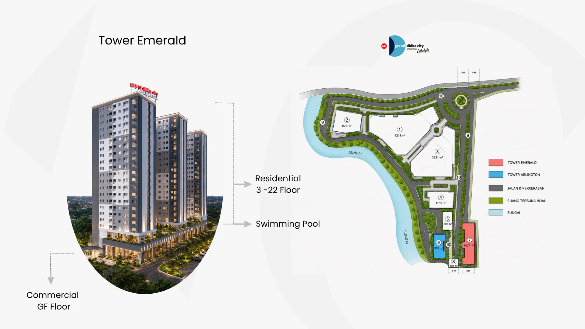 Siteplan