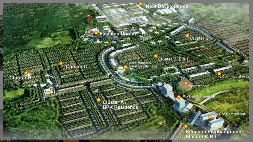 Siteplan