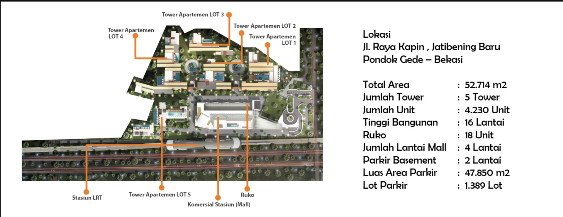 Siteplan