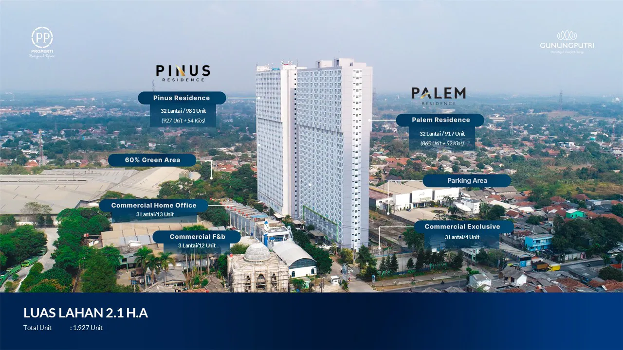 Siteplan